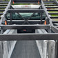 Ramp length