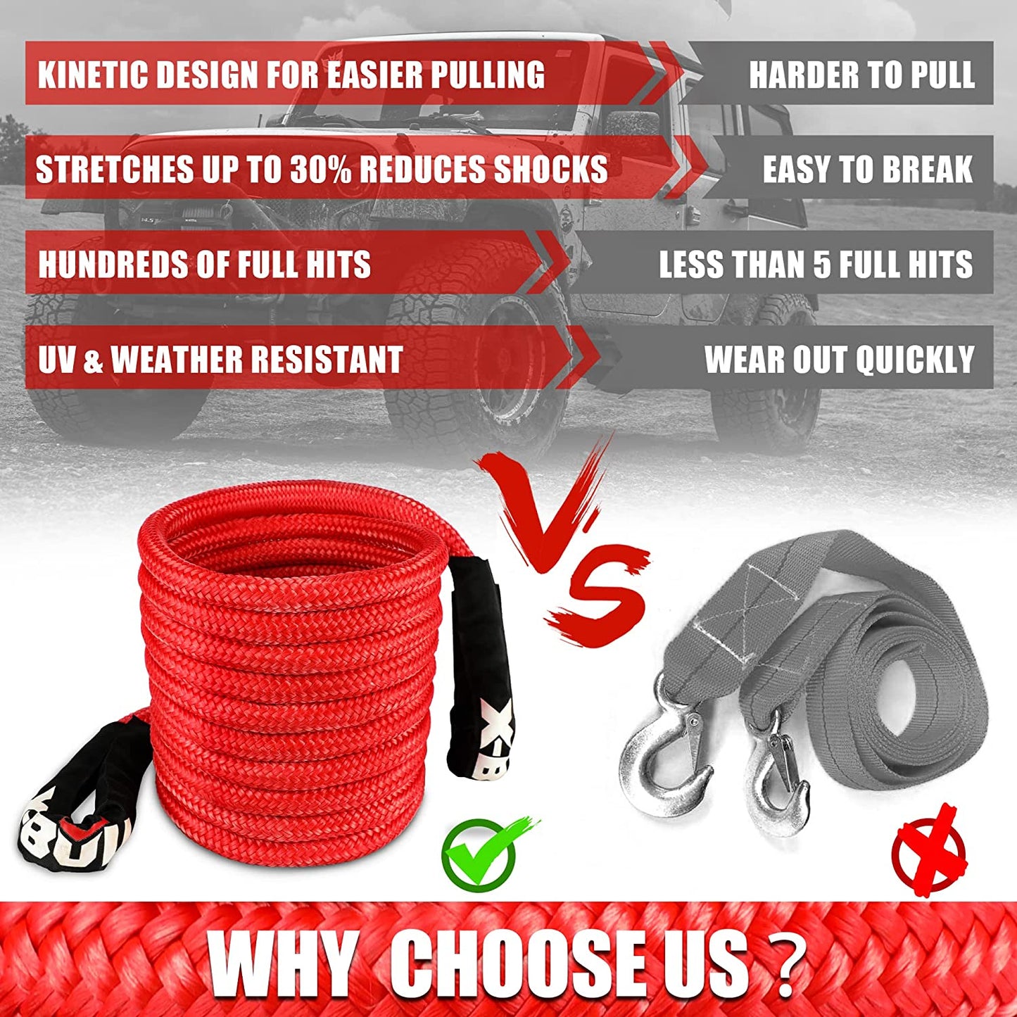 JUVENED 3/4" X 20' Kinetic Recovery Tow Rope (27,500Lbs) Red Heavy-Duty Power Stretch Snatch Rope for Car Offroad Vehicle 4X4 4WD ATV UTV SUV